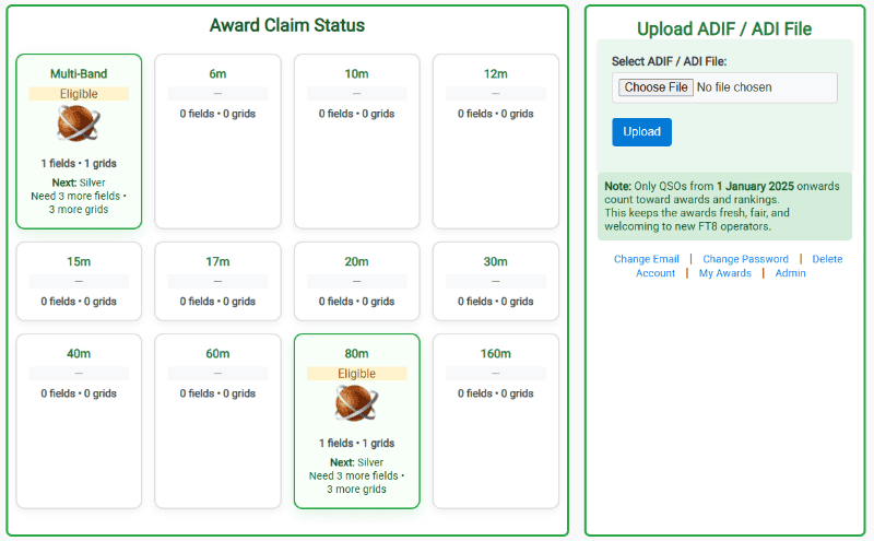Dashboard showing bronze award eligibility for multiband and 80  meters